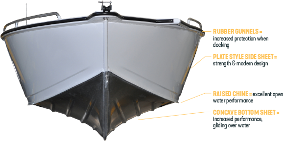 Stacer Revolutionary Hull Port